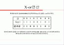 S-DES 알고리즘 분석 및 코드 17페이지