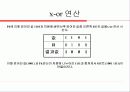 S-DES 알고리즘 분석 및 코드 20페이지
