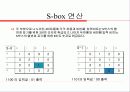 S-DES 알고리즘 분석 및 코드 23페이지