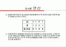 S-DES 알고리즘 분석 및 코드 25페이지