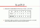 S-DES 알고리즘 분석 및 코드 27페이지