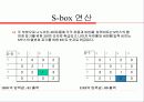 S-DES 알고리즘 분석 및 코드 28페이지
