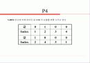 S-DES 알고리즘 분석 및 코드 29페이지