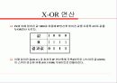 S-DES 알고리즘 분석 및 코드 30페이지