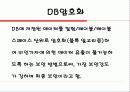 암호강도에 대하여 14페이지