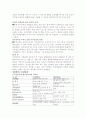 국민연금의목적과 필요성 및 문제점과 대책방안 7페이지