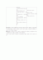 국민연금의목적과 필요성 및 문제점과 대책방안 8페이지