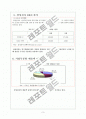 삼성전자 전략영영 자료입니다. 5페이지