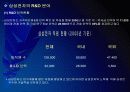 삼성전자전략영영 PPT자료입니다. 6페이지