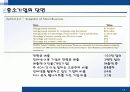 중소기업의 특성및 어려움, 혁신형 중소기업과 기업인터뷰 18페이지