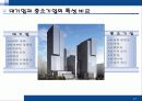 중소기업의 특성및 어려움, 혁신형 중소기업과 기업인터뷰 24페이지