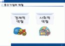 중소기업의 특성및 어려움, 혁신형 중소기업과 기업인터뷰 26페이지