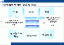 중소기업의 특성및 어려움, 혁신형 중소기업과 기업인터뷰 46페이지