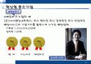 중소기업의 특성및 어려움, 혁신형 중소기업과 기업인터뷰 81페이지