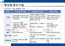 중소기업의 특성및 어려움, 혁신형 중소기업과 기업인터뷰 82페이지