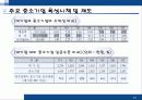 중소기업의 특성및 어려움, 혁신형 중소기업과 기업인터뷰 89페이지