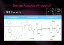 [유기물,고분자] Crosslink (가교) System에 대한 조사및 설계 29페이지
