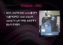 [유기물,고분자] Crosslink (가교) System에 대한 조사및 설계 57페이지