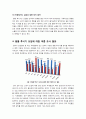 [알몸투시기]알몸투시기, 무엇이 문제인가? - 알몸투시기(전신스캐너) 설치 논란의 배경과 주요 쟁점 및 찬성 반대 의견과 나의 생각 정리 8페이지