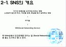 온라인 마케팅 기법조사 ucc와 sns을 중심으로 9페이지