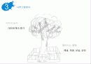 미술을 활용한 아동상담에 대한 모든것 32페이지