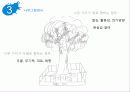 미술을 활용한 아동상담에 대한 모든것 33페이지