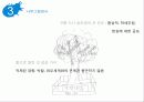 미술을 활용한 아동상담에 대한 모든것 34페이지