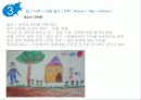 미술을 활용한 아동상담에 대한 모든것 35페이지