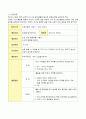 표준보육과정(사회관계, 의사소통, 신체운동, 예술경험, 자연탐구, 기본생활 영역)에 의한 보육계획안을 작성하시오. 5페이지