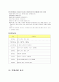 심리검사와 학생상담에 대한 연구(24페이지) 10페이지