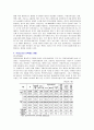 보육의 개념과 의의, 외국의 보육제도 현황과 우리나라 보육제도 현황 비교분석 4페이지