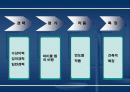 [건축][현대건축가]리차드마이어에 대하여 (Richard Meier) 2페이지
