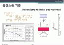 [건축설비시공]층간소음방지대책 3페이지