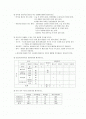 식품교환표를이용한 식단작성 2페이지