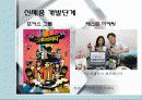 [기업과 사회] 소비자에대한 조사보고서 13페이지
