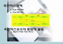 [기업과 사회] 소비자에대한 조사보고서 40페이지