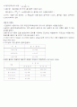토목 - 비중 및 흡수량 8페이지