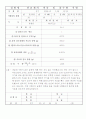 토목 - 비중 및 흡수량 9페이지