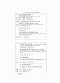 우리나라의 보육의 역사 5페이지