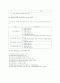 밀링머신작업(CAD/CAM) 2페이지