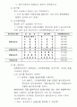 [건축재료]09년 방사선 차폐콘크리트 조사 10페이지
