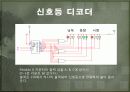 신호등 설계 자료 7페이지