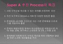 [혁신경영]LG전자의 경영혁신 SUPER A  5페이지