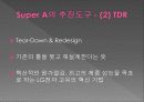 [혁신경영]LG전자의 경영혁신 SUPER A  7페이지