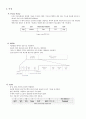 Frame Relay, FDDI, ATM, DQDb 프로토콜에 대한 비교 3페이지