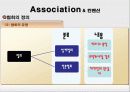 협회와 컨벤션 4페이지