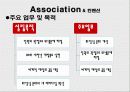 협회와 컨벤션 14페이지