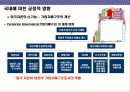 외국자본의 국내경제 영향에 대한이해 4페이지