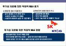 외국자본의 국내경제 영향에 대한이해 8페이지