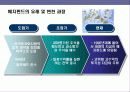 외국자본의 국내경제 영향에 대한이해 21페이지